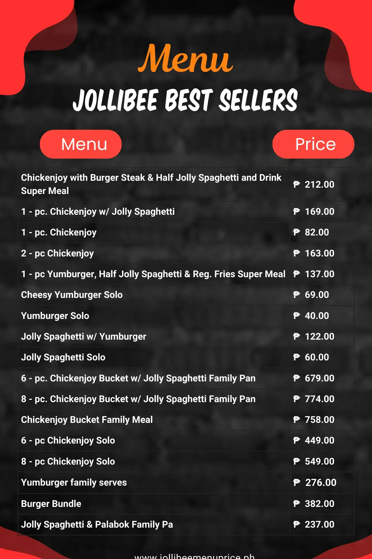 Jollibee-best-sellers-menu